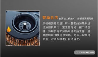 奧帥集成電器 以科技藝術(shù)化廚房空間